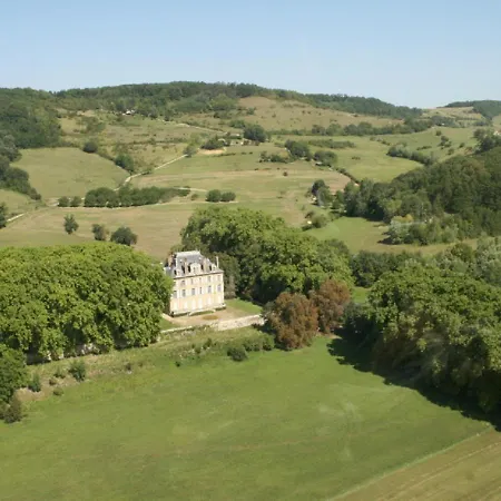 Chateau De Отель типа 